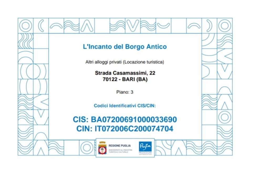 L'Incanto Del Borgo Antico- Locazione Turistica Bari Exterior photo
